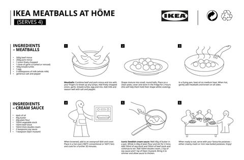 ikea kotletų receptas