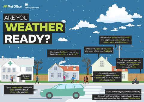 „Met Office WeatherReady“ kampanija